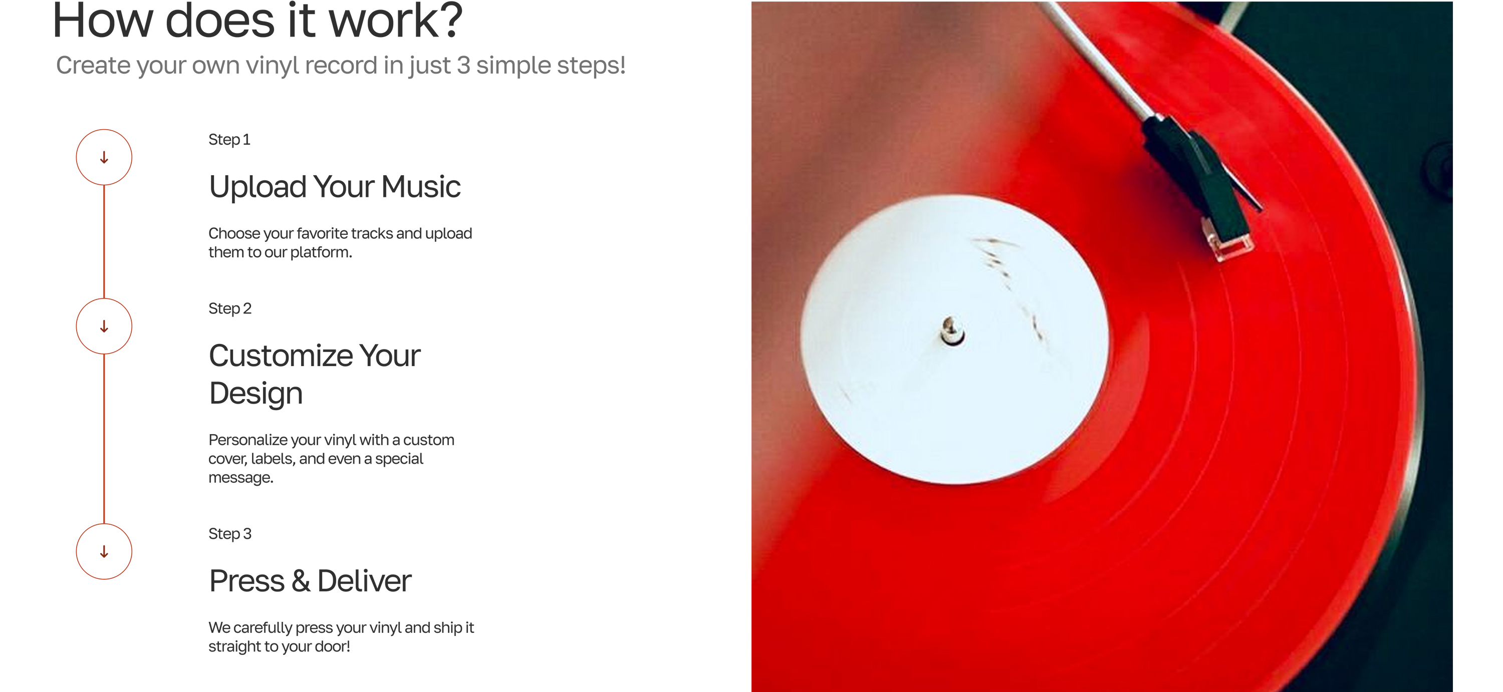 Créez votre propre disque vinyle personnalisé – Custom Vinyl Music