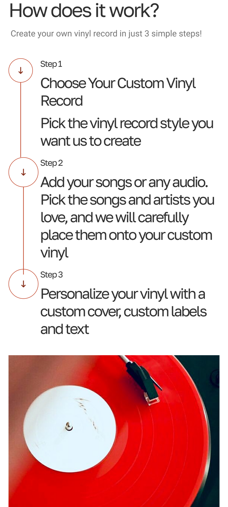 Custom Vinyl Records | Personalized Vinyl Albums | CustomVinylMusic ...