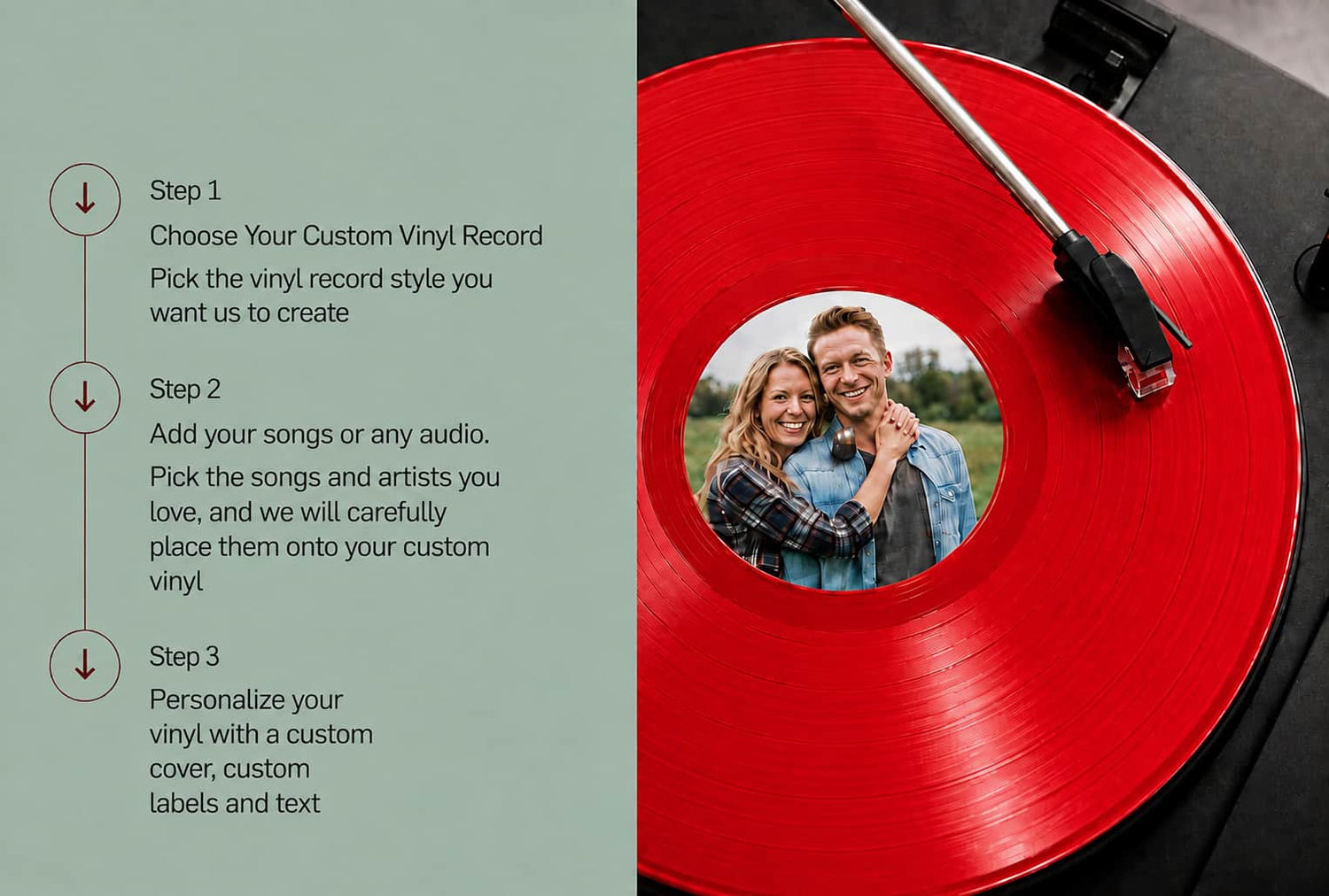 A split informational graphic showing a bright red vinyl record on a turntable with a photo printed in the center, alongside a step-by-step guide with text and arrows explaining how to customize vinyl records.