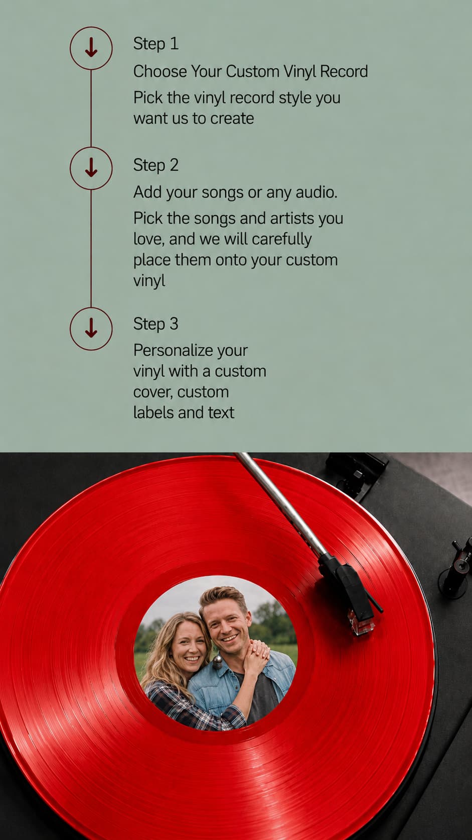 Vertical “How it works” graphic with a pale green background and three custom vinyl steps listed on the top half, each marked by a circular down-arrow icon. Below the text is a high-quality photo of a bright red vinyl record on a turntable with visible grooves, a tonearm resting near the outer edge, and a center label showing a smiling couple in a photorealistic outdoor portrait with the spindle visible in the middle.