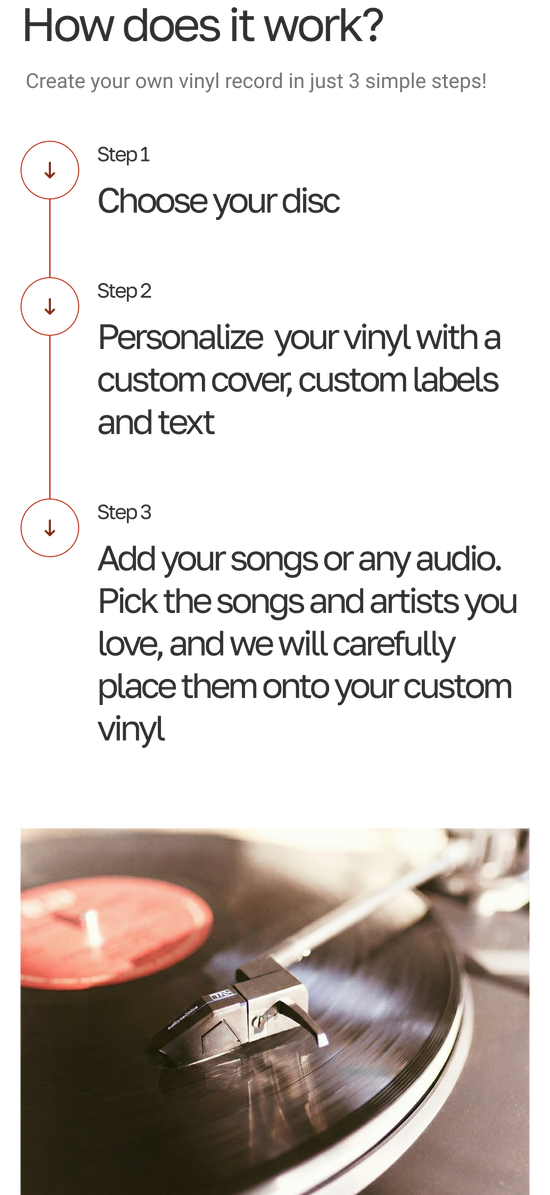 Custom Vinyl Records Personalized Vinyl Albums CustomVinylMusic
