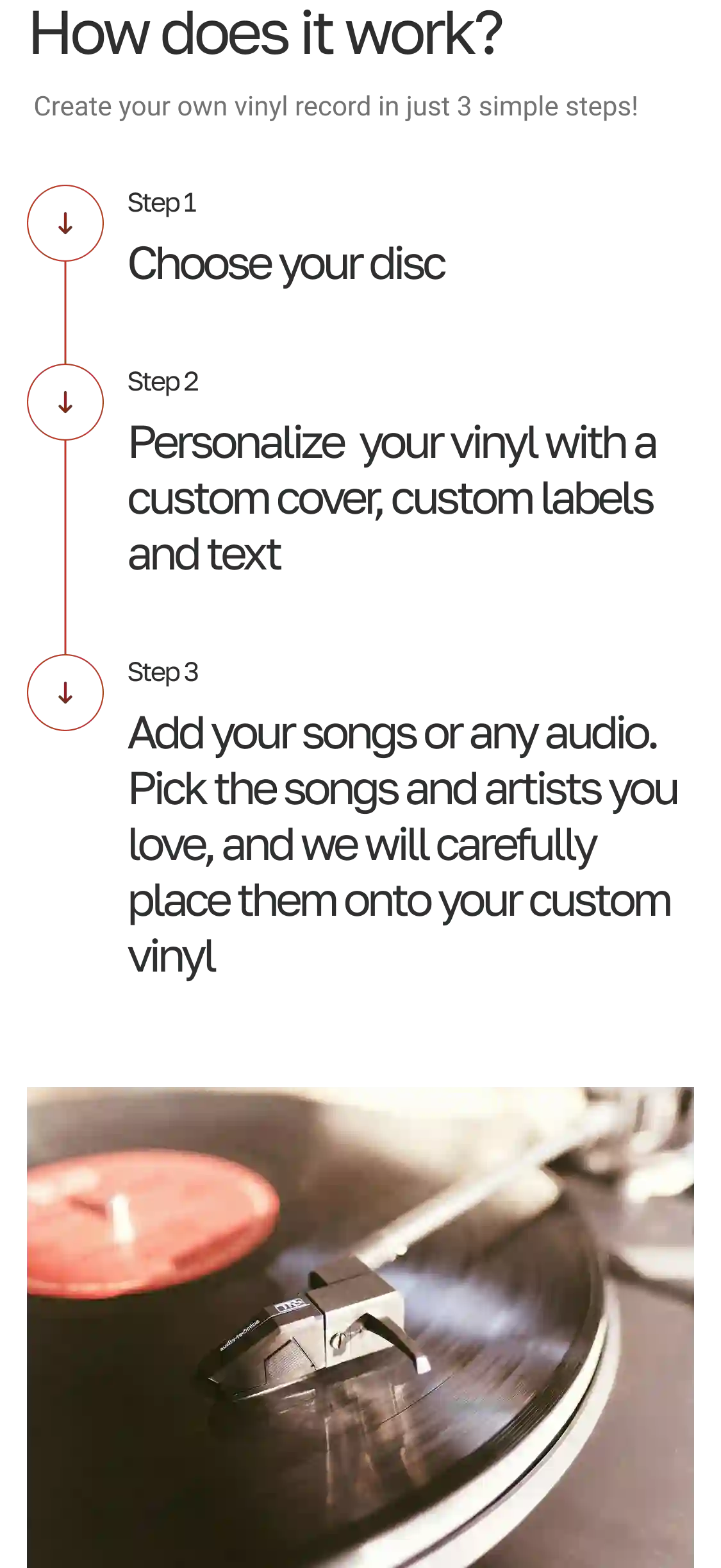 How it works: Step 1, choose your custom vinyl disc. Step 2, personalize with cover and labels. Step 3, add your custom songs or audio for your personalized vinyl record gift