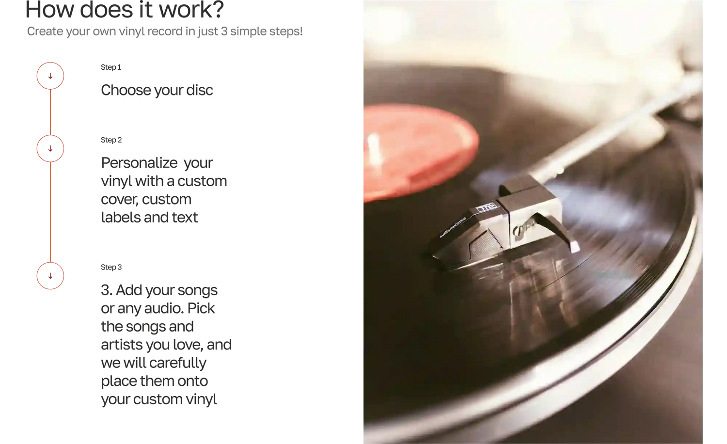 How it works: Step 1, choose your custom vinyl disc. Step 2, personalize with cover and labels. Step 3, add your custom songs or audio for your personalized vinyl record gift